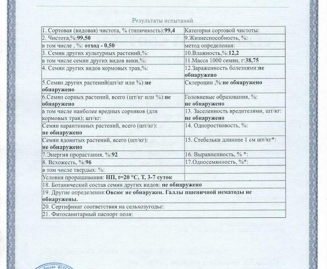 Пшеница мягкая озимая Гром Пшеница мягкая озимая Гром
